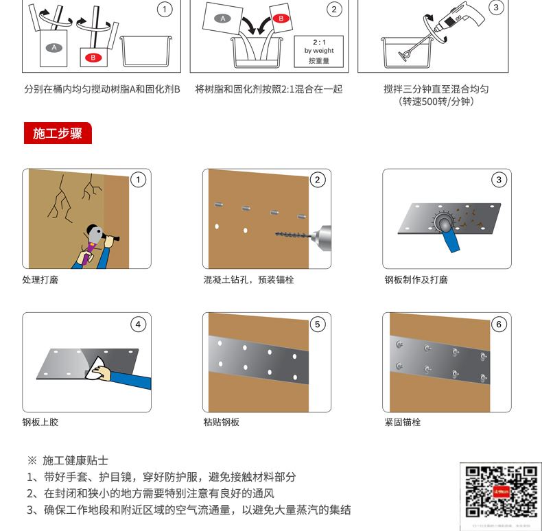 包钢平鲁粘钢加固施工过程